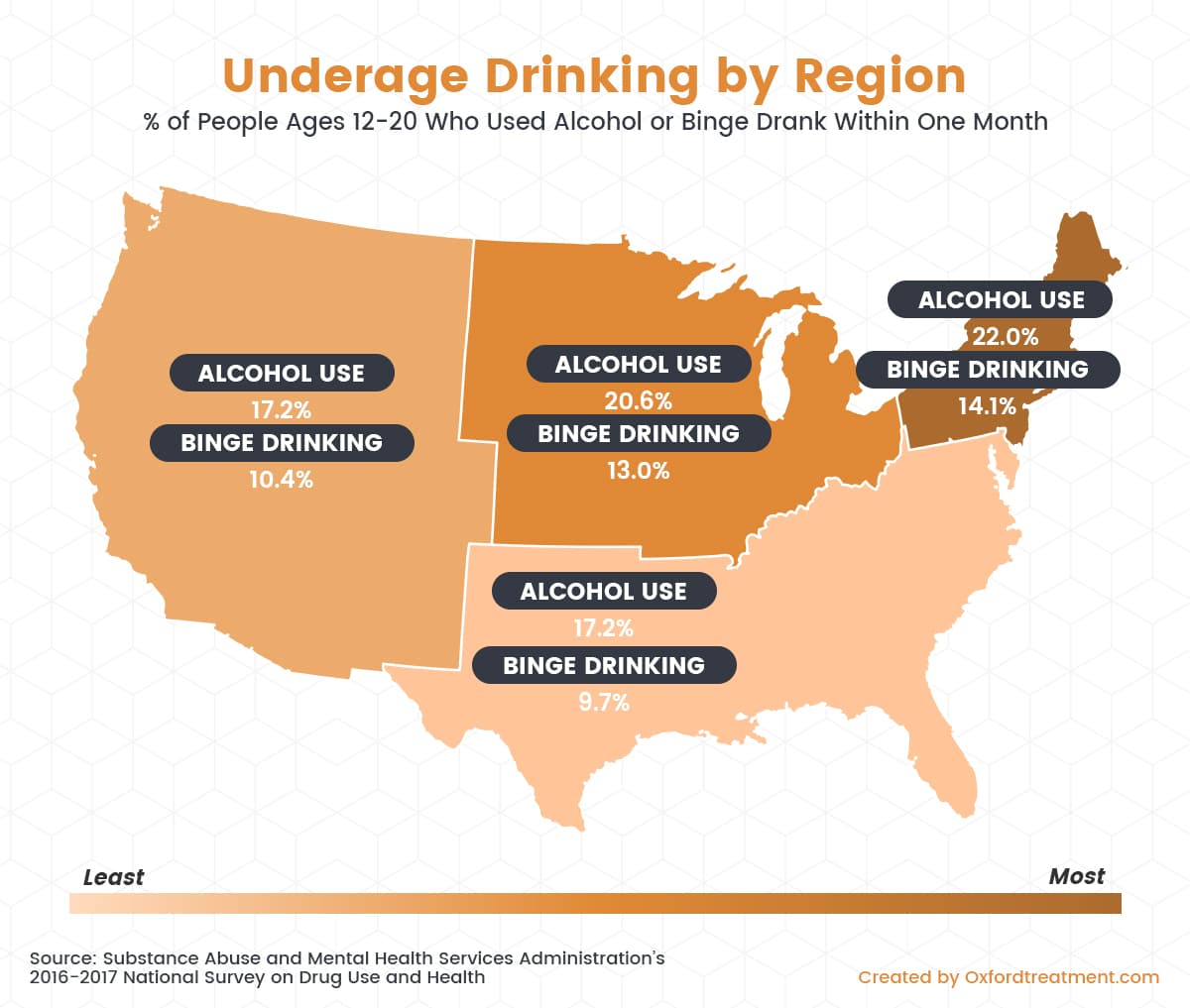 Underage Drinking Statistics By State Oxford Treatment